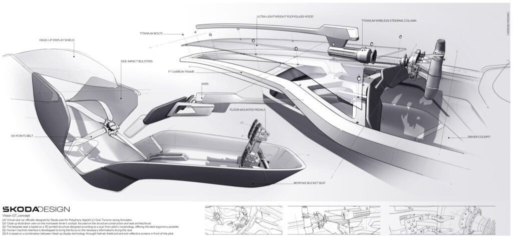 mondial de l'auto 2024, dessins baquet du concept Vision GT