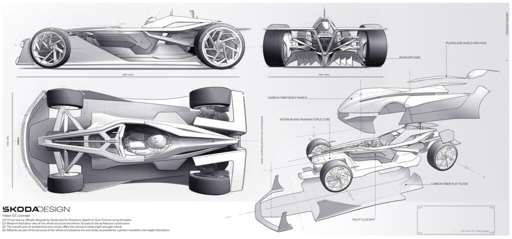 mondial de l'auto 2024, les dessins du concept Vision GT